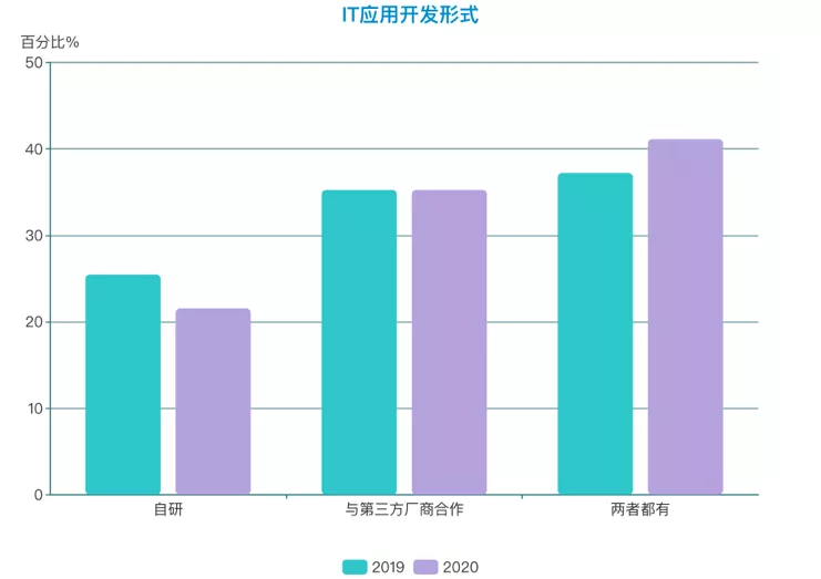 1618457922499226.png PIC7.png