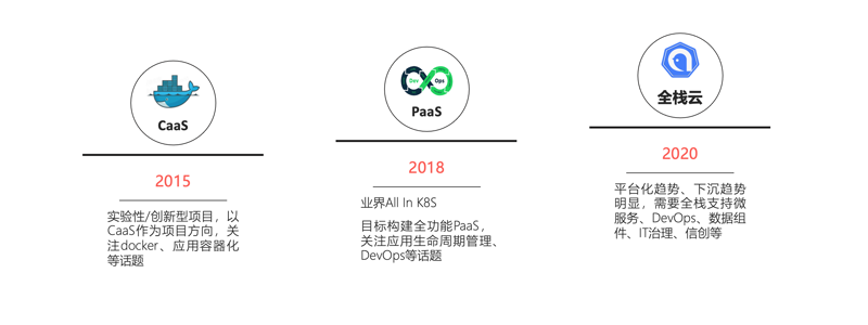 1638267690972014.png 截屏2021-11-05 下午6.21.391105改格式.png