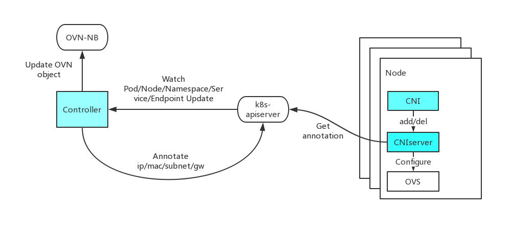 1557480399830162.png PIC2.png