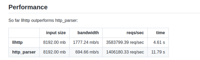 5-envoy社区后 (1).png