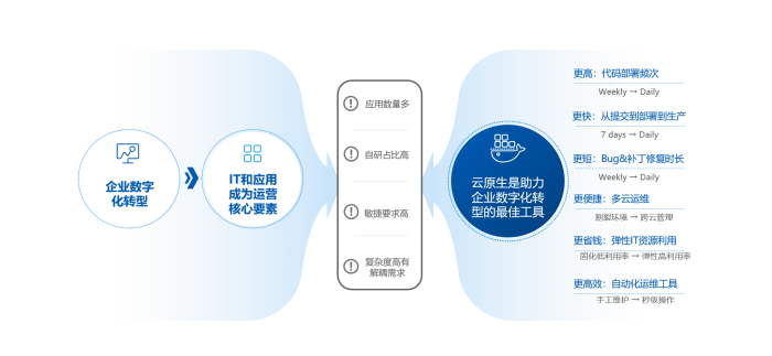 1661423740736281.png 微信截图_20220825113320 (1).png