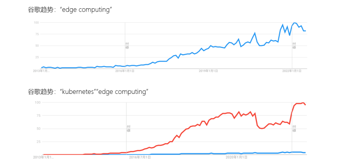 1661423865971456.png 微信截图_20220825114024 (1).png